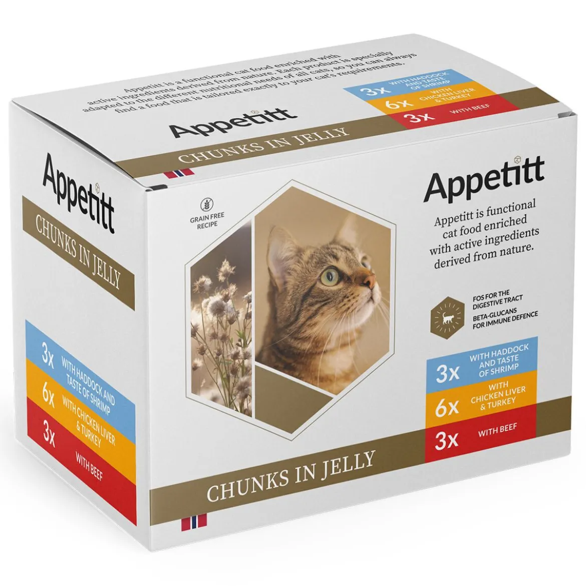 Appetitt Cat Menybox Mix Chunks in Jelly Våtfoder till Katt 12x48 g