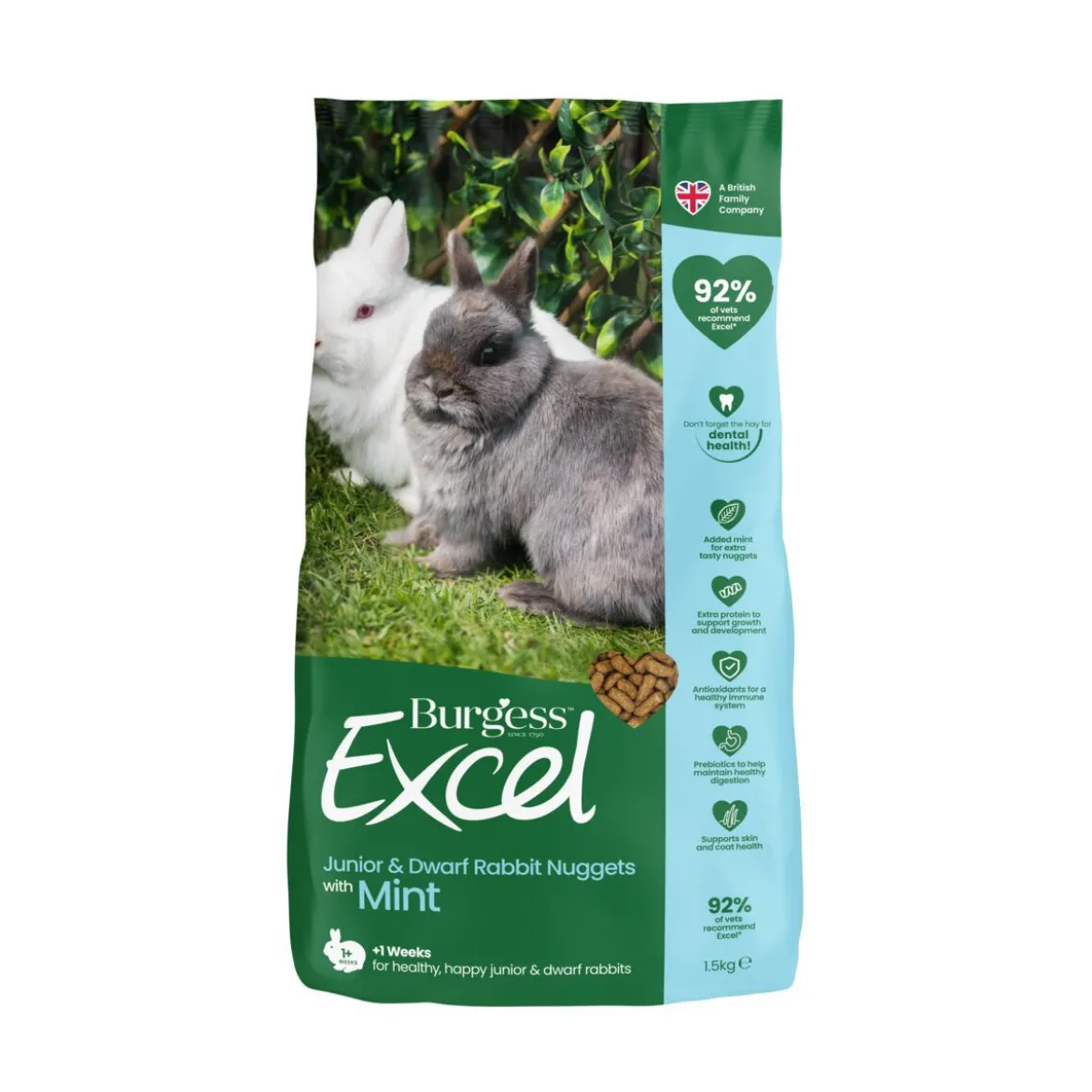 Burgess Excel Rabbit & Dwarf Junior Kaninfoder 1,5 kg
