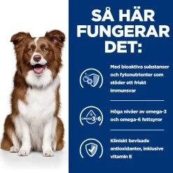 Hill's Prescription Diet Canine Derm Defense Environmental Sensitivites Chicken