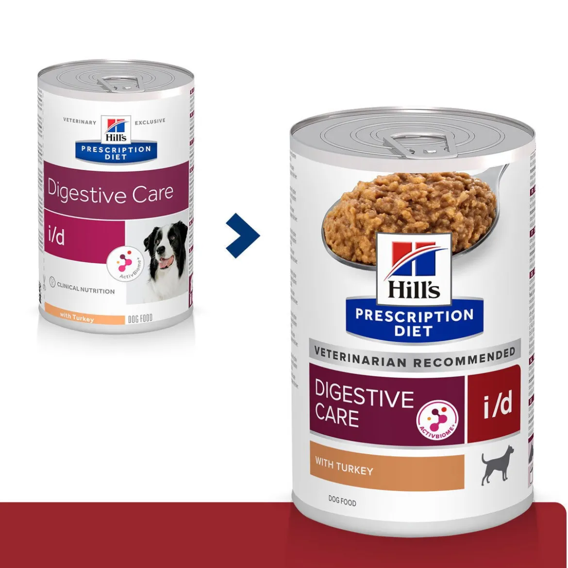 Hill's Prescription Diet Canine i/d Digestive Care