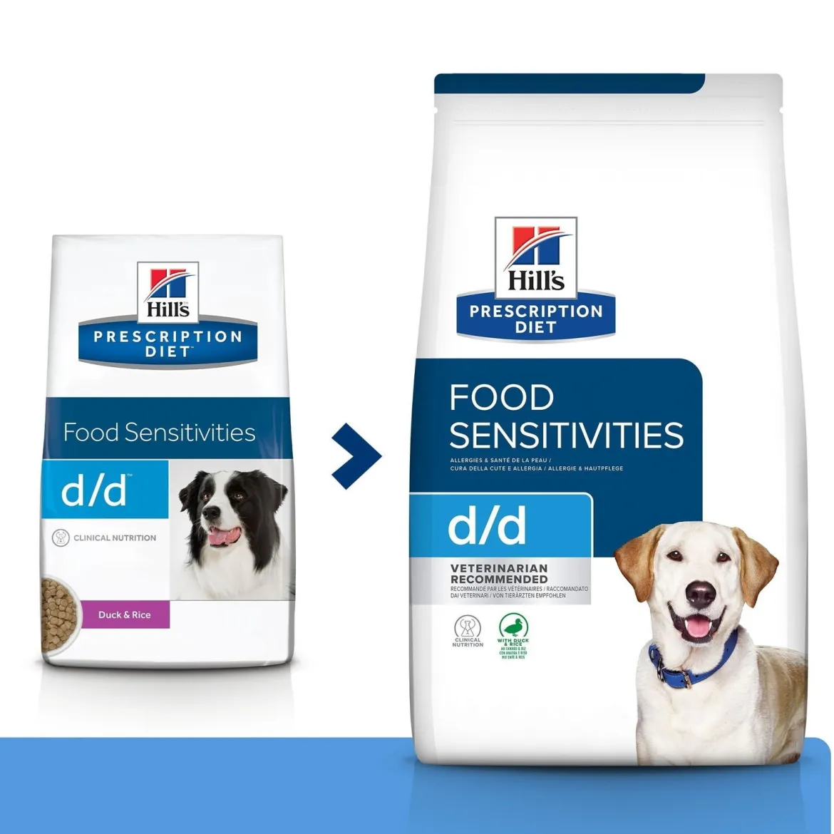 Hill's Prescription Diet Canine d/d Food Sensitivities Duck & Rice