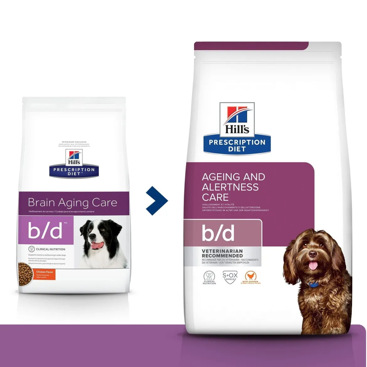 Hill's Prescription Diet Canine b/d Ageing & Alertness Care Chicken