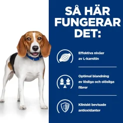 Hill's Prescription Diet Canine r/d Weight Loss 350 g