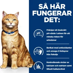 Hill's Prescription Diet Feline c/d Multicare Minced Chicken 156 g