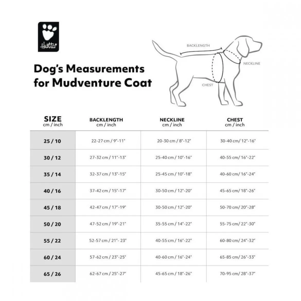 Hurtta Mudventure Eco Hundjacka Grön
