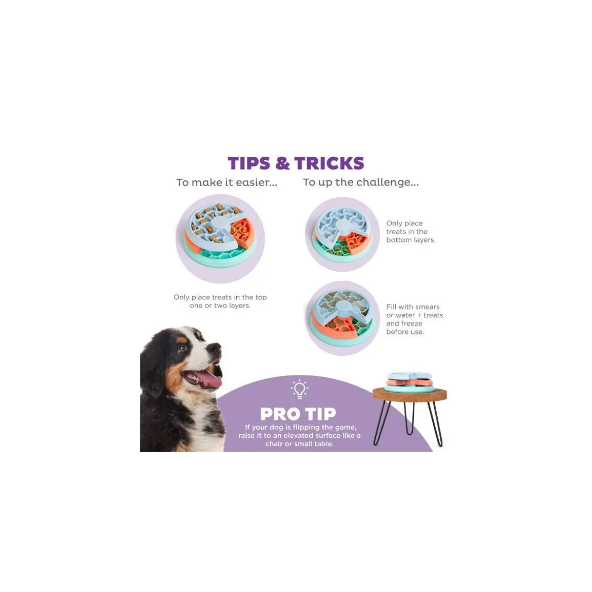 Nina Ottosson Lickin' Layers Puppy Food Puzzle