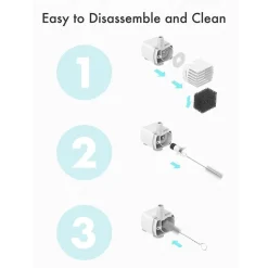 Petlibro Capsule Filter till Vattenfontän 8-pack
