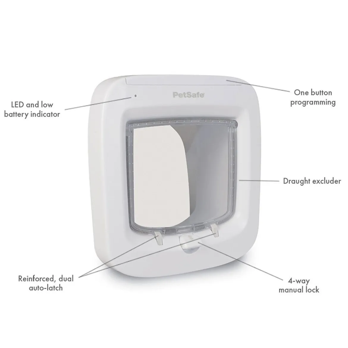 PetSafe Microchip Kattlucka Vit