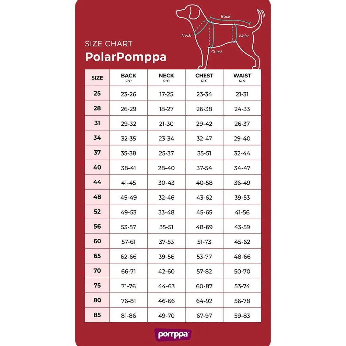 Pomppa Polar Fleecetäcke Hund Rowanberry