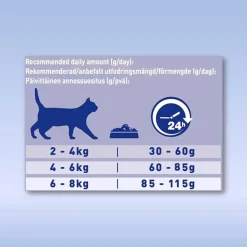 Purina ONE Sterilcat Oxe