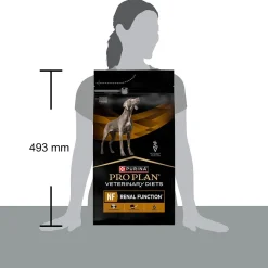 Purina Pro Plan Veterinary Diets Dog NF Renal Function