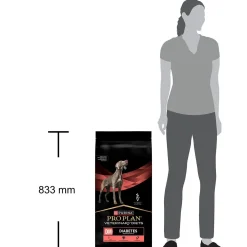 Purina Pro Plan Veterinary Diets Dog Diabetes Management 12 kg