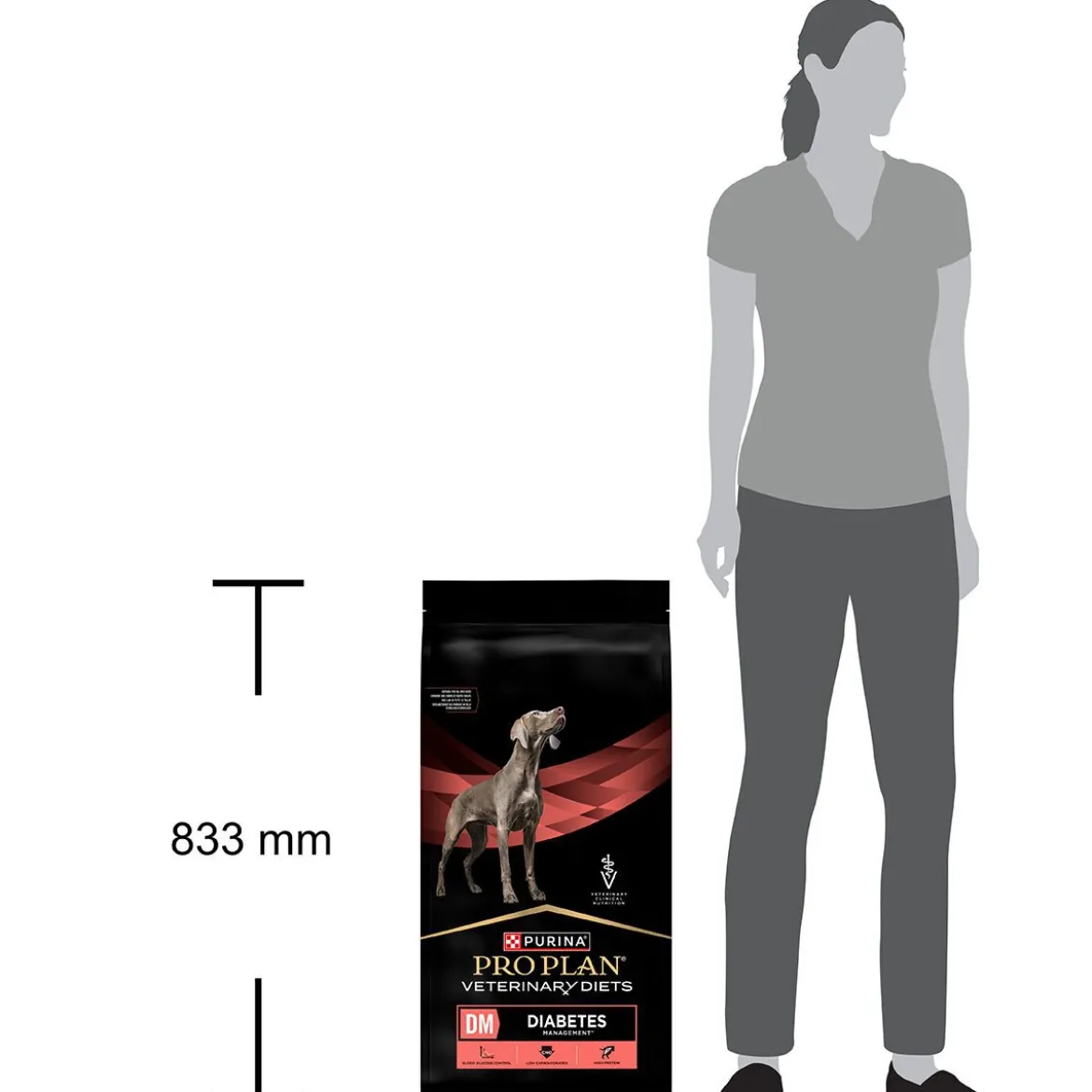 Purina Pro Plan Veterinary Diets Dog Diabetes Management 12 kg
