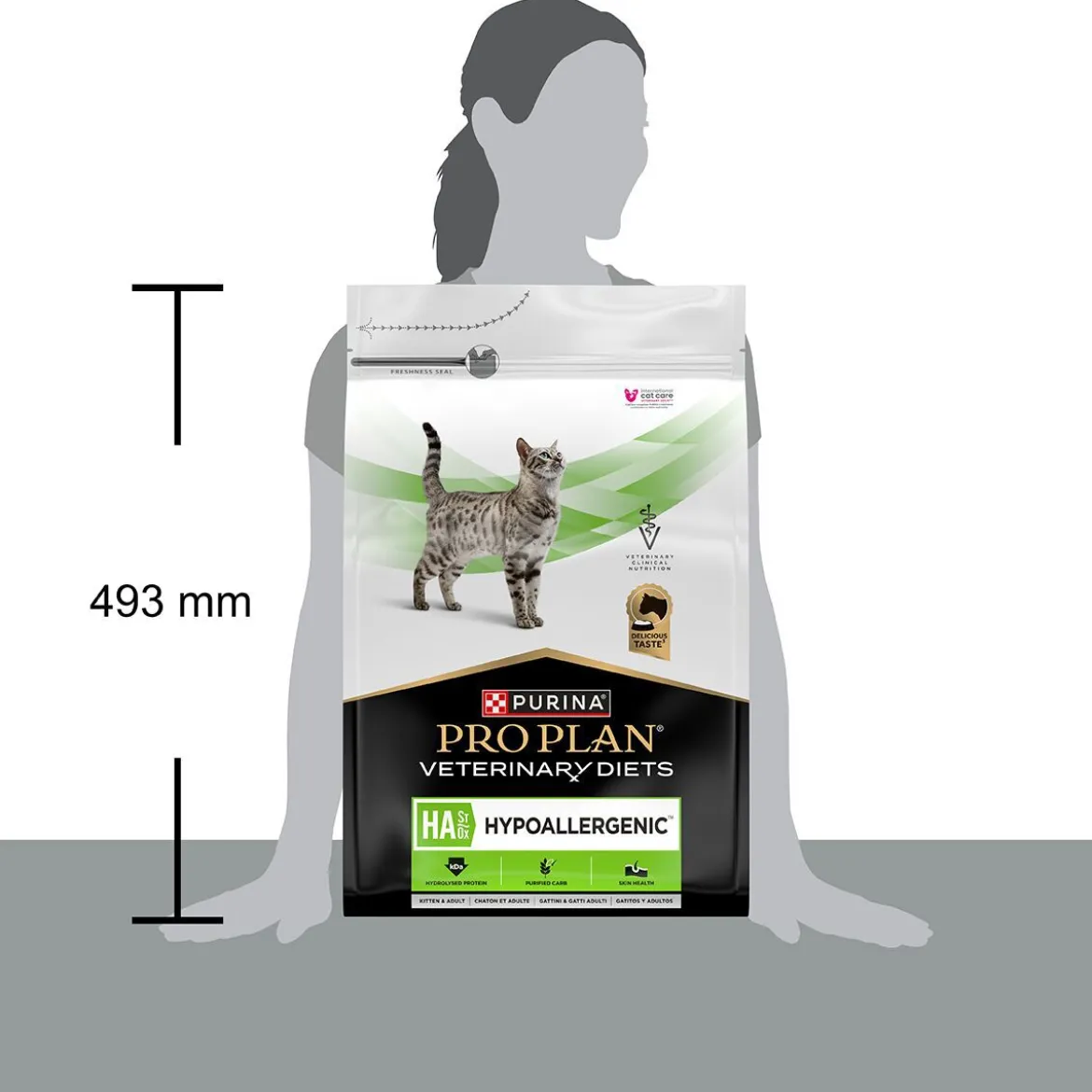 Purina Pro Plan Veterinary Diets Cat HA Hypoallergenic