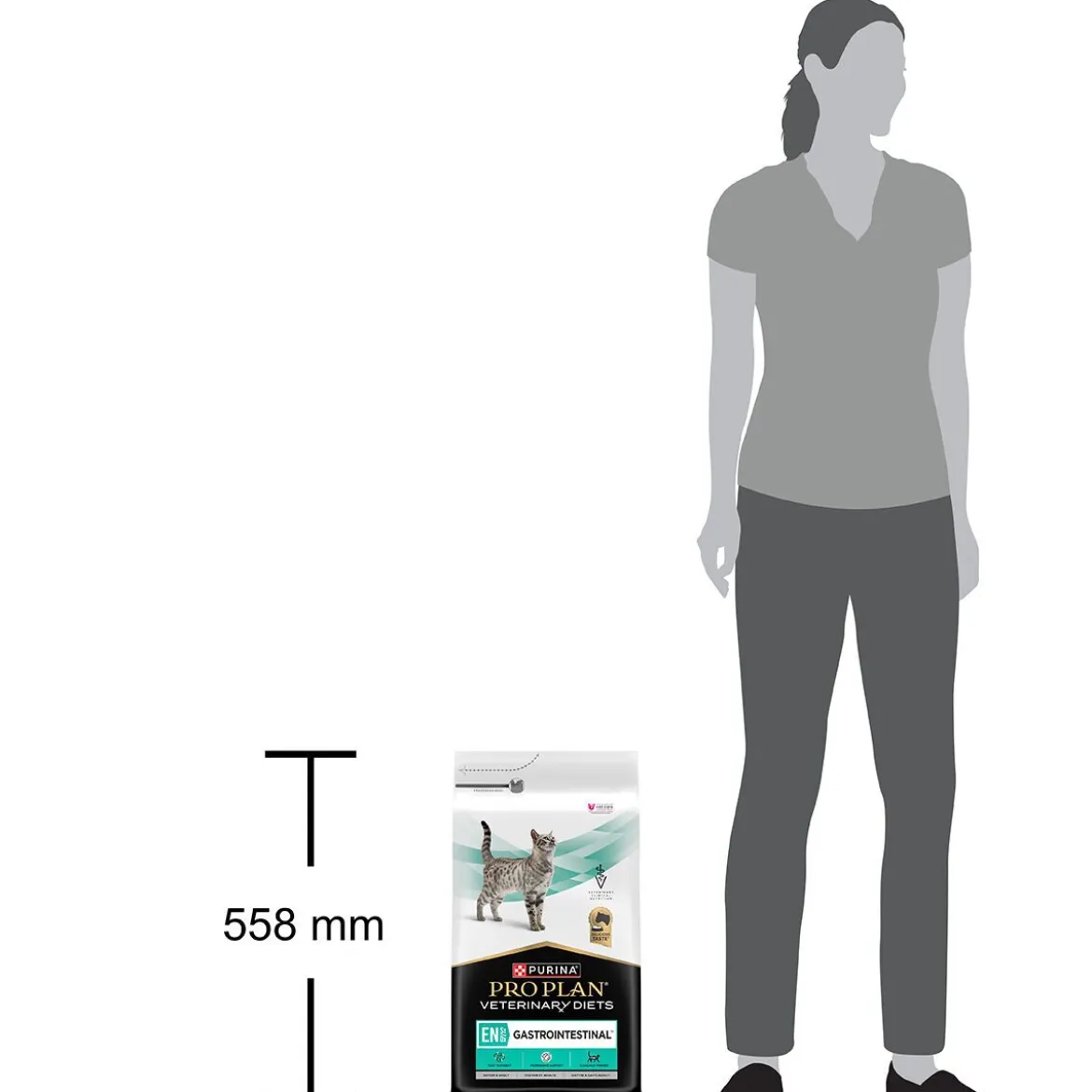 Purina Pro Plan Veterinary Diets Cat EN Gastrointestinal