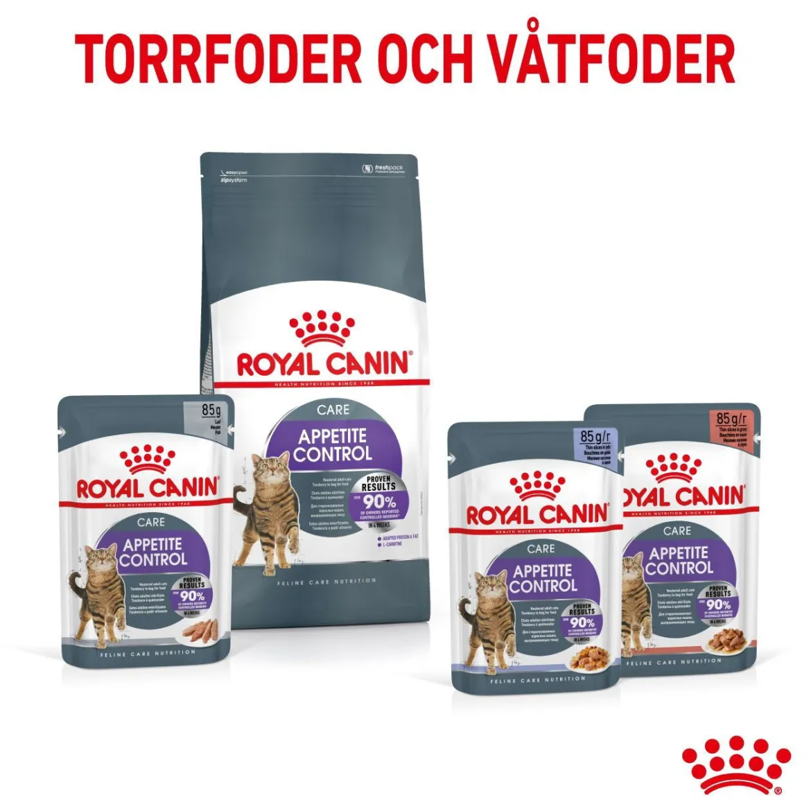 Royal Canin Appetite Control