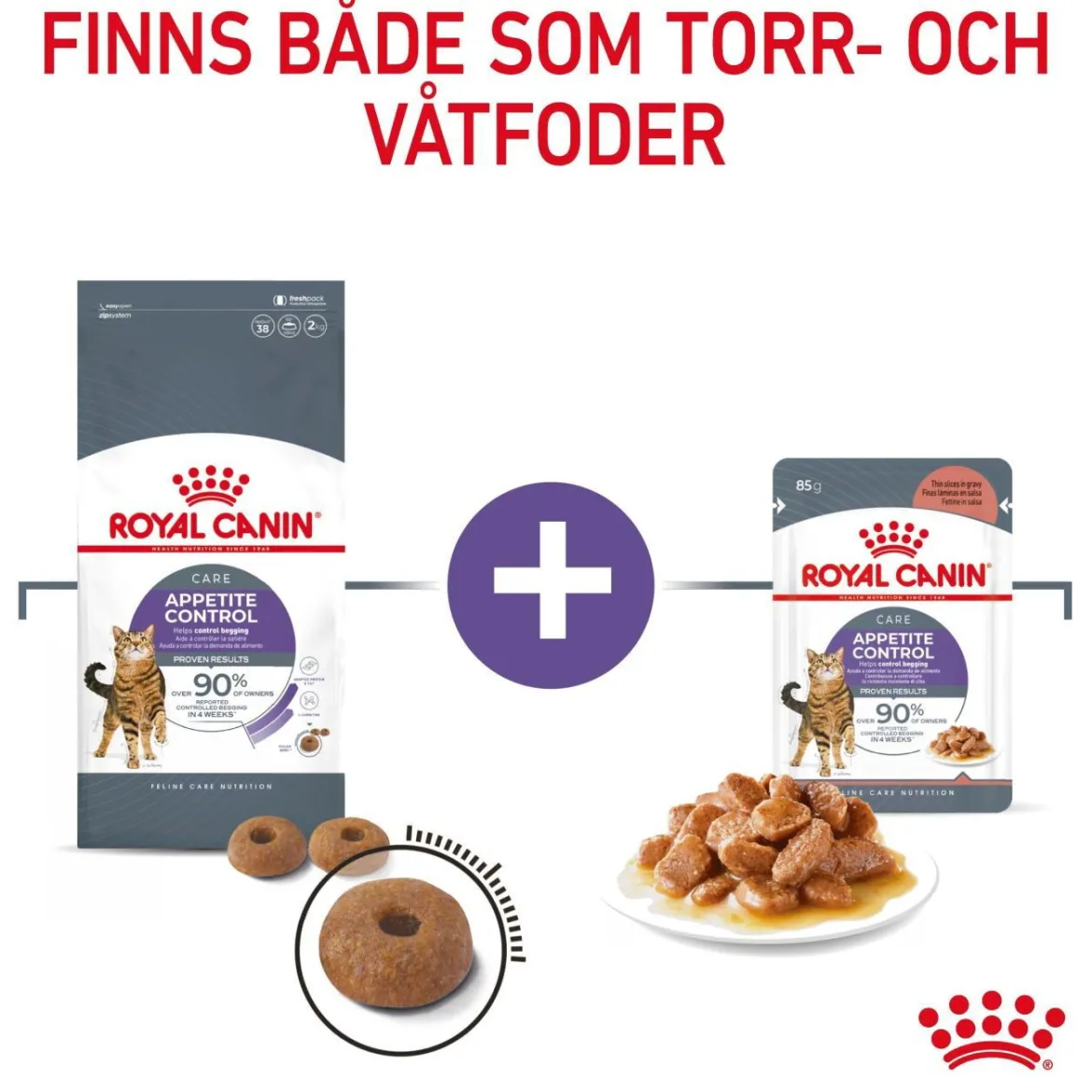 Royal Canin Appetite Control