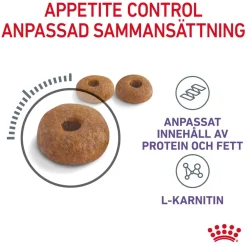 Royal Canin Appetite Control
