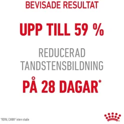 Royal Canin Dental Care