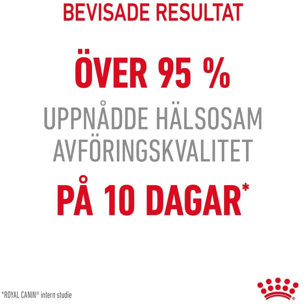 Royal Canin Digestive Care