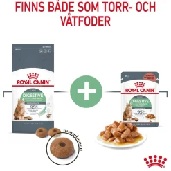 Royal Canin Digestive Care