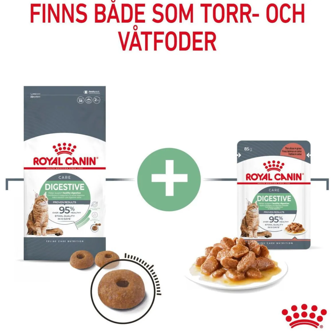 Royal Canin Digestive Care