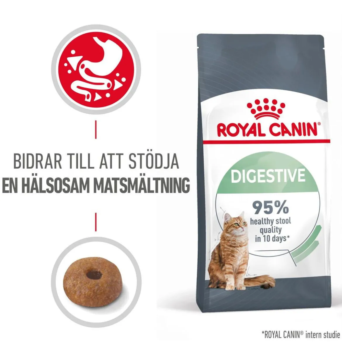 Royal Canin Digestive Care