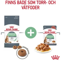 Royal Canin Digest Sensitive Våtfoder (12x85g)