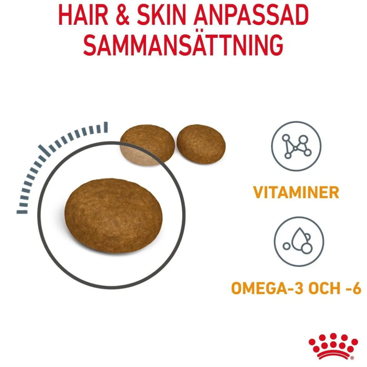 Royal Canin Hair & Skin Care