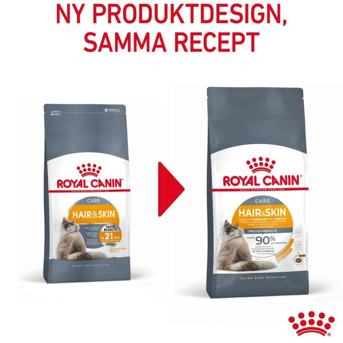 Royal Canin Hair & Skin Care