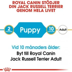Royal Canin Jack Russell Puppy