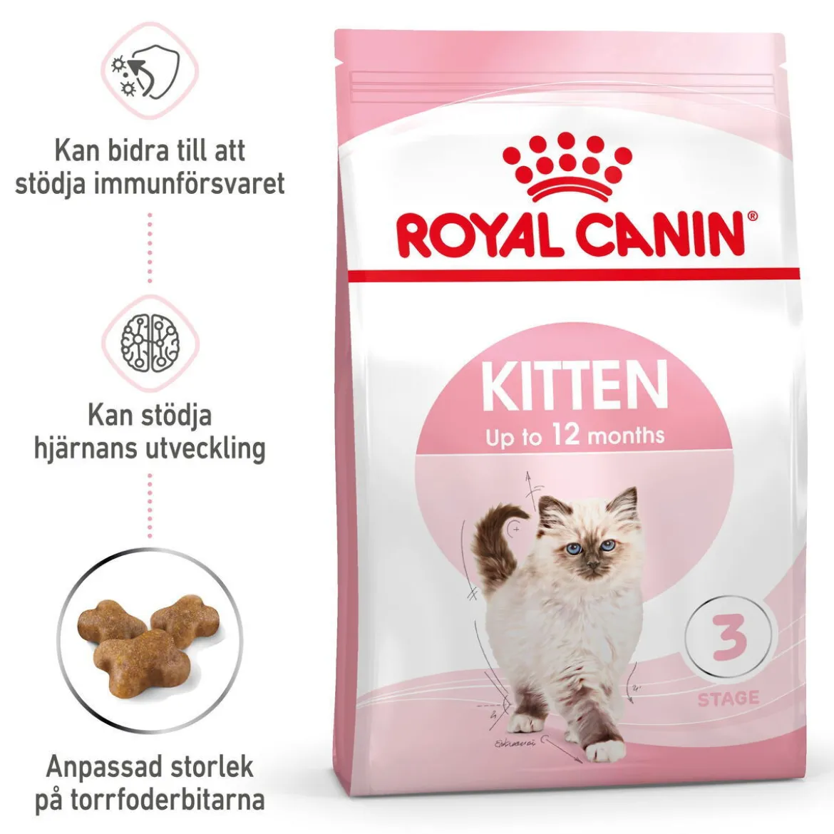 Royal Canin Kitten