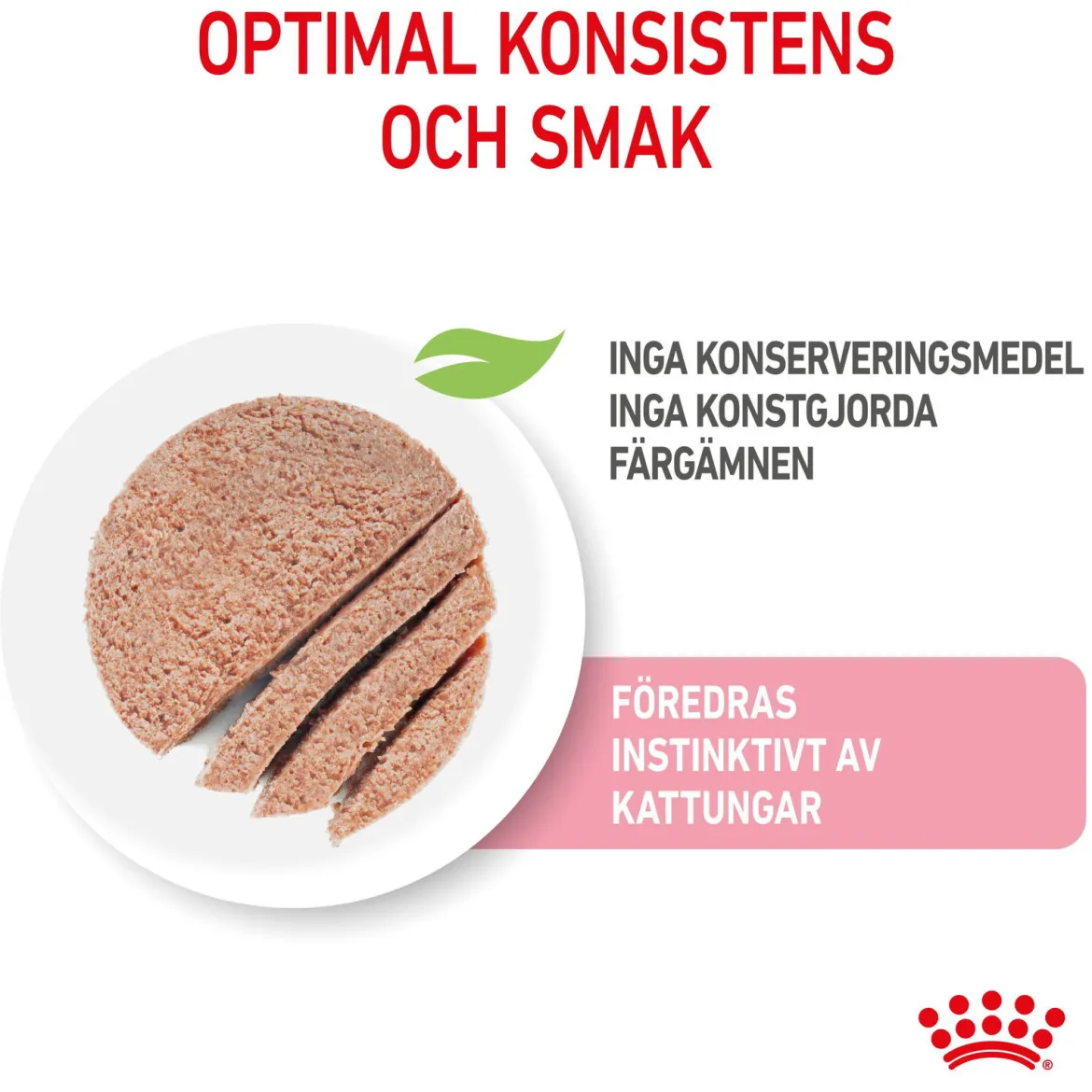 Royal Canin Kitten Loaf 12x85 g