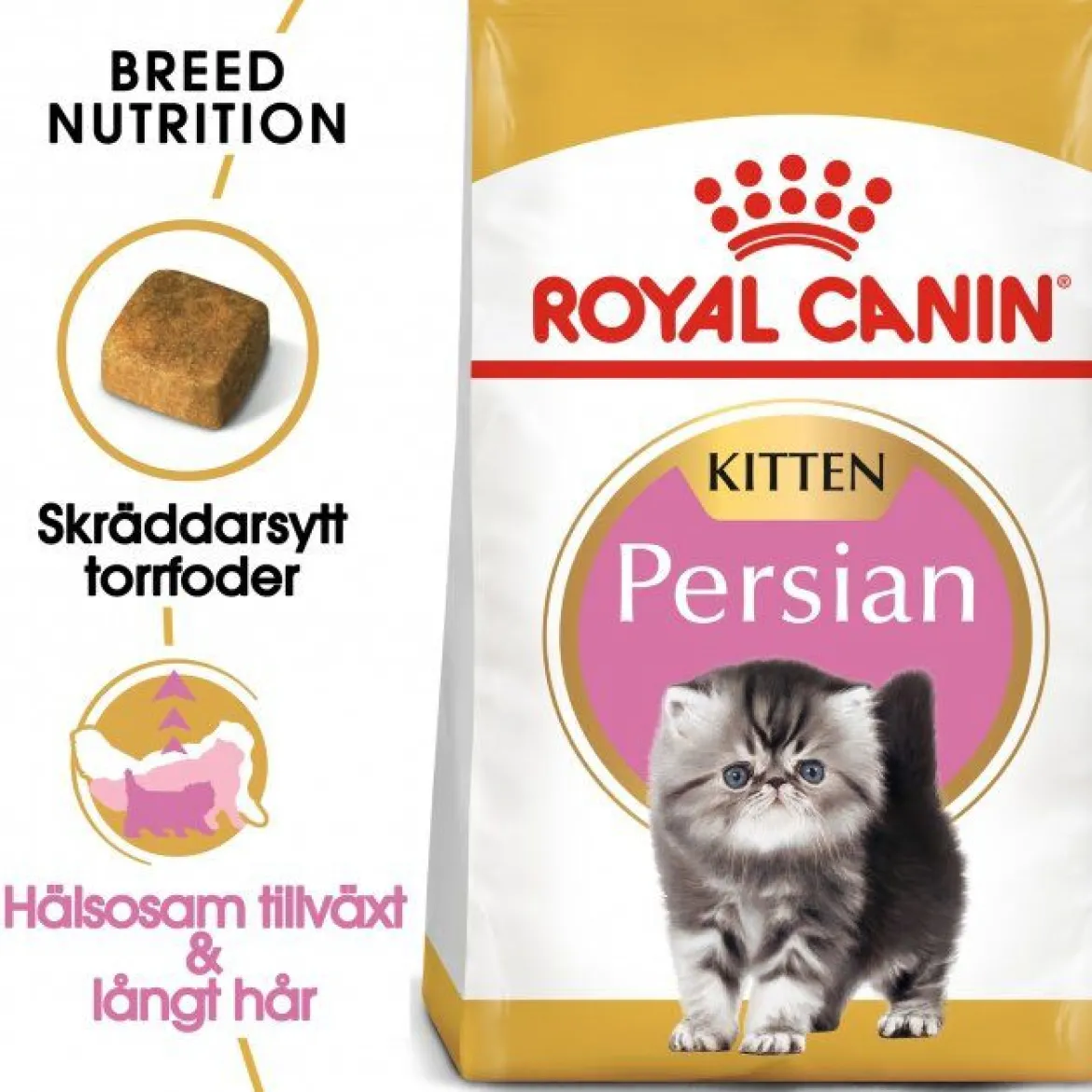Royal Canin Kitten Persian