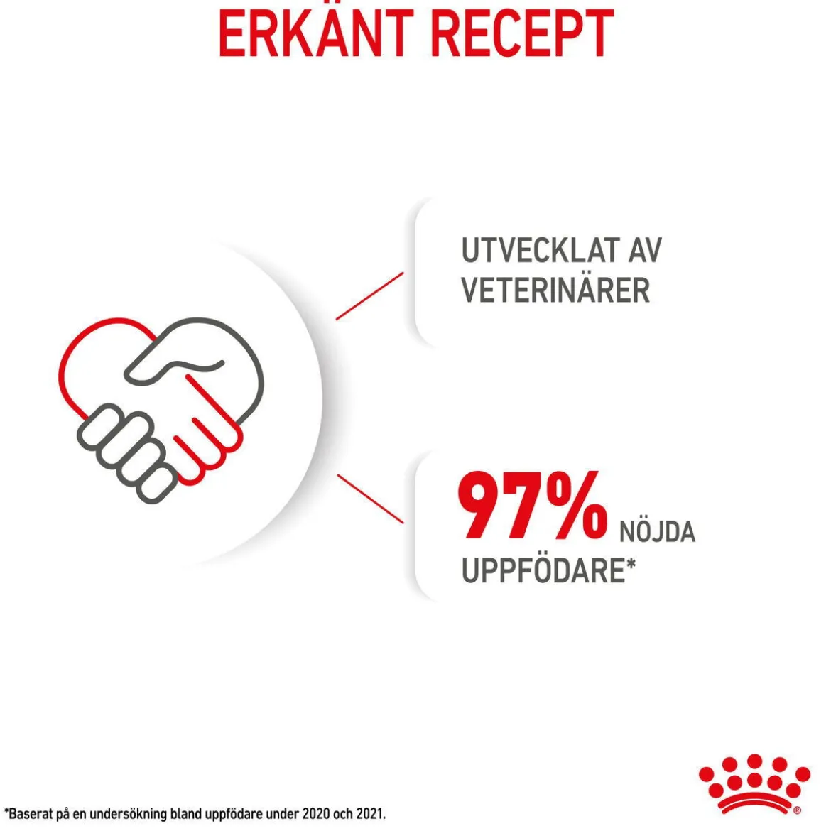 Royal Canin Maxi Starter