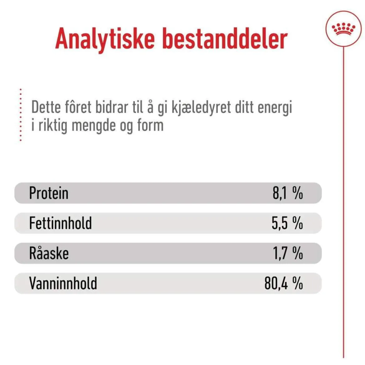 Royal Canin Medium Ageing 10+ Våtfoder (10x140g)