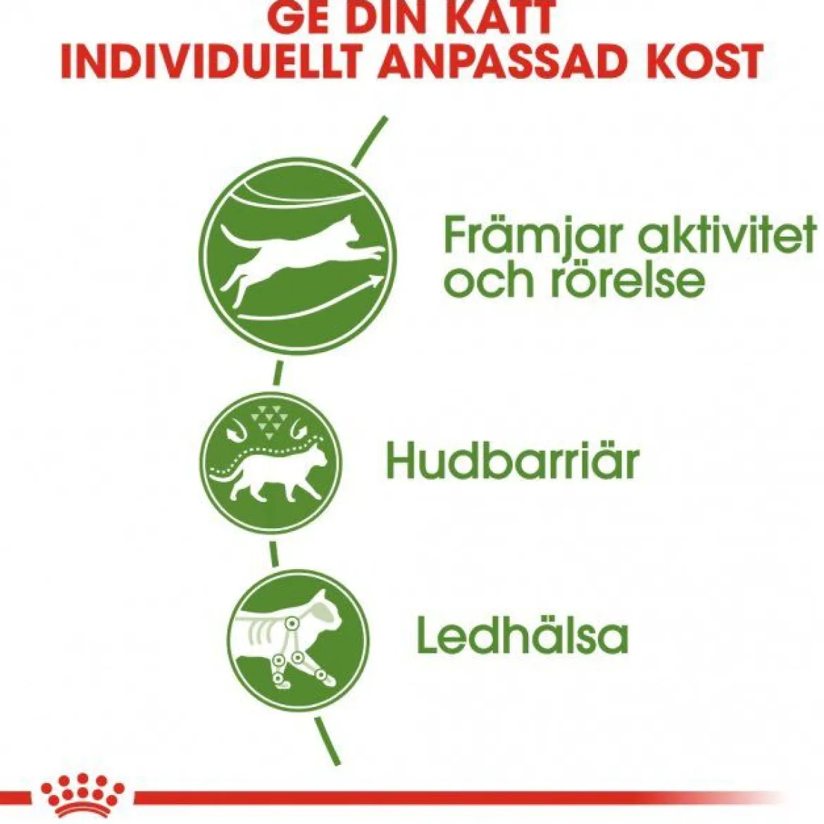 Royal Canin Outdoor 30
