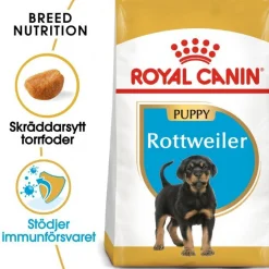 Royal Canin Rottweiler Puppy