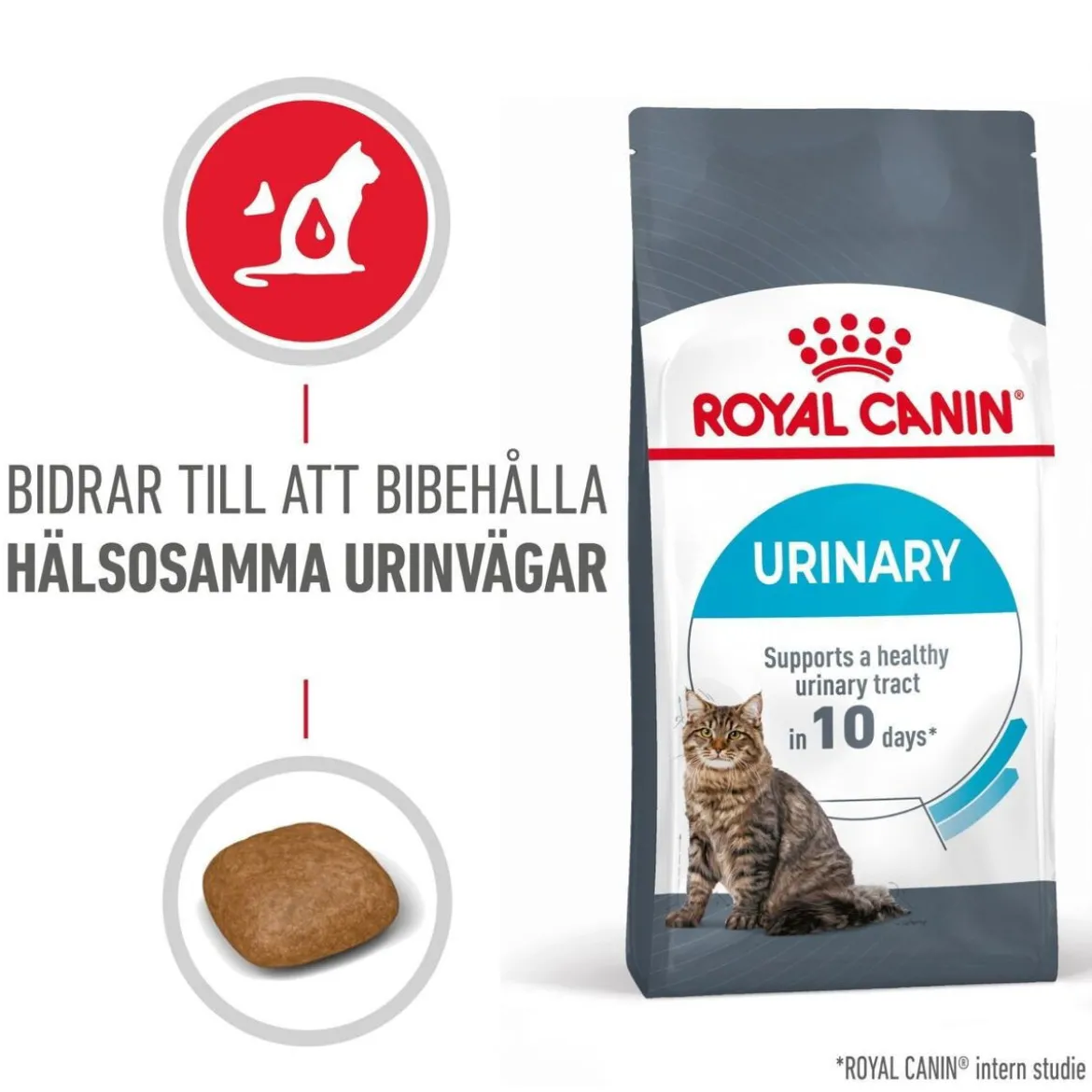 Royal Canin Urinary Care