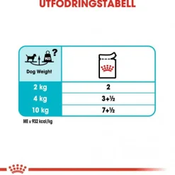 Royal Canin Urinary Care Adult 12x85 g