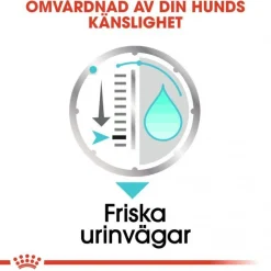 Royal Canin Urinary Care Adult 12x85 g