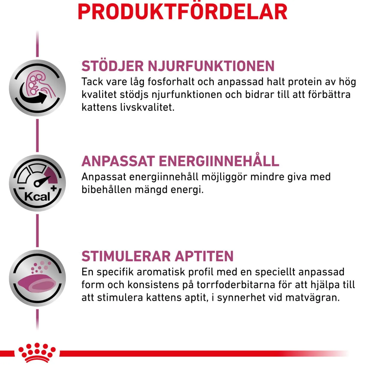 Royal Canin Veterinary Diets Cat Renal Select