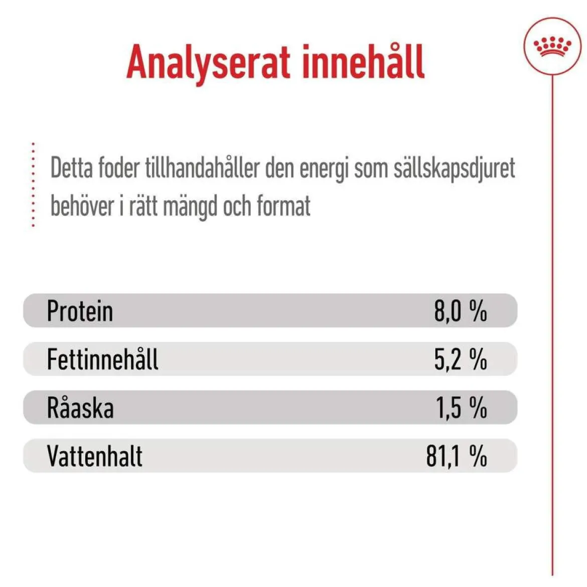 Royal Canin X-small Adult 12x85g
