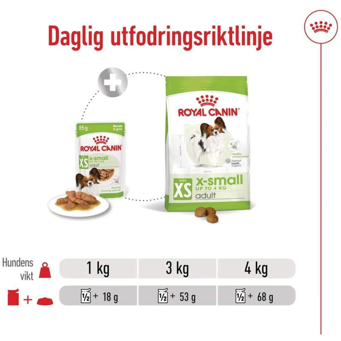 Royal Canin X-small Adult 12x85g