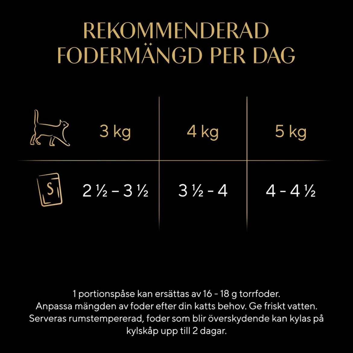 Sheba Sauce Collection Fiskmeny Våtfoder till Katt 40x85 g