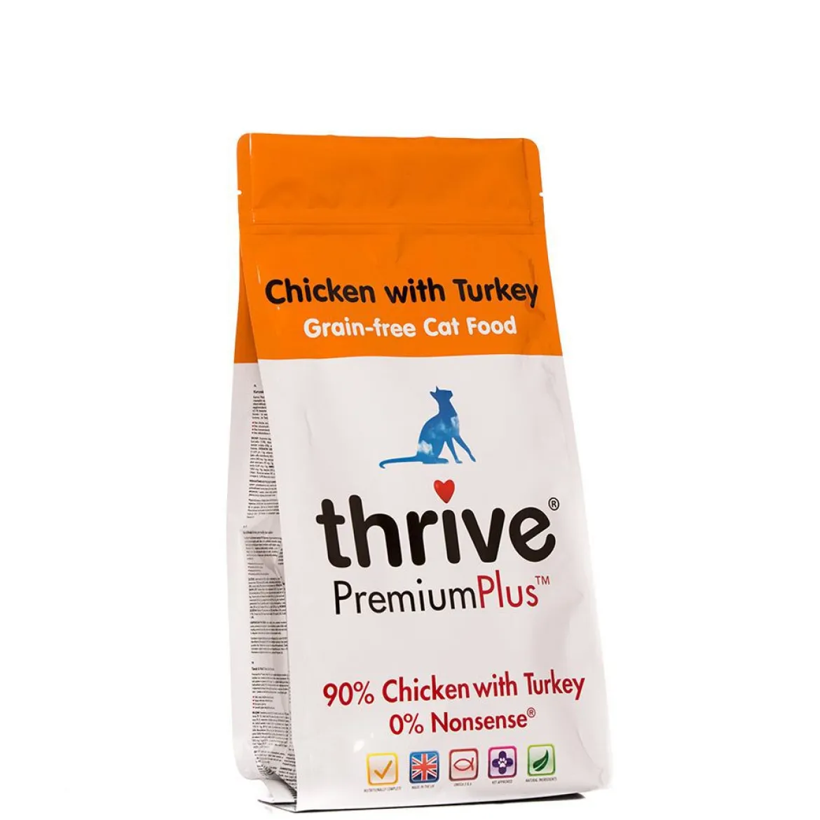 Thrive Premium Plus Kyckling & Kalkon