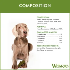 Whimzees Alligator Medium 12-pack