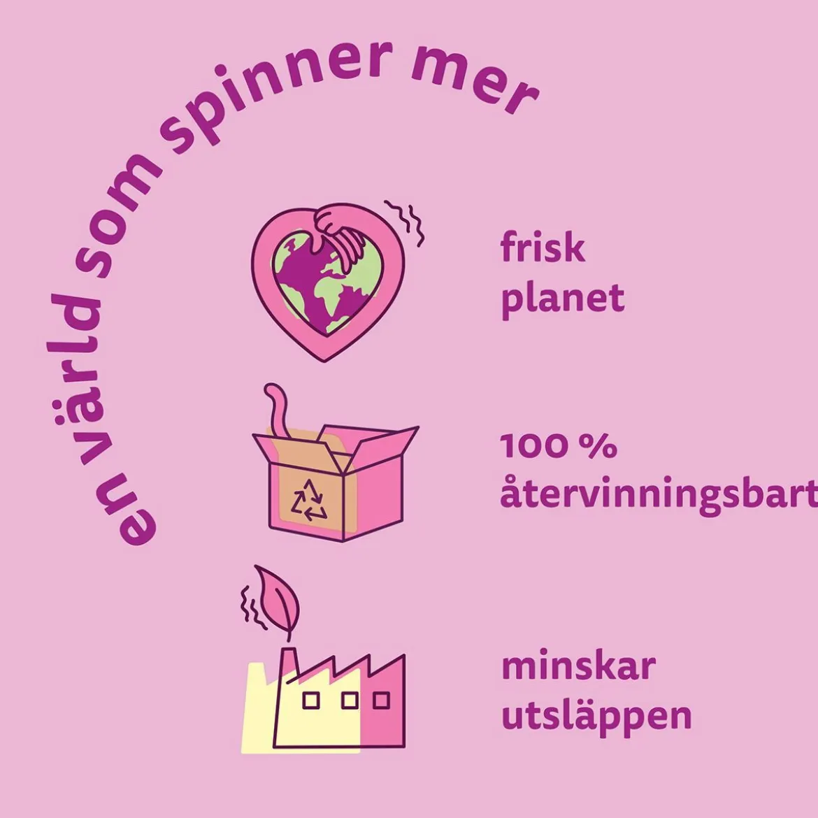 Whiskas Klassiska Måltider i Gelé 60x85 g