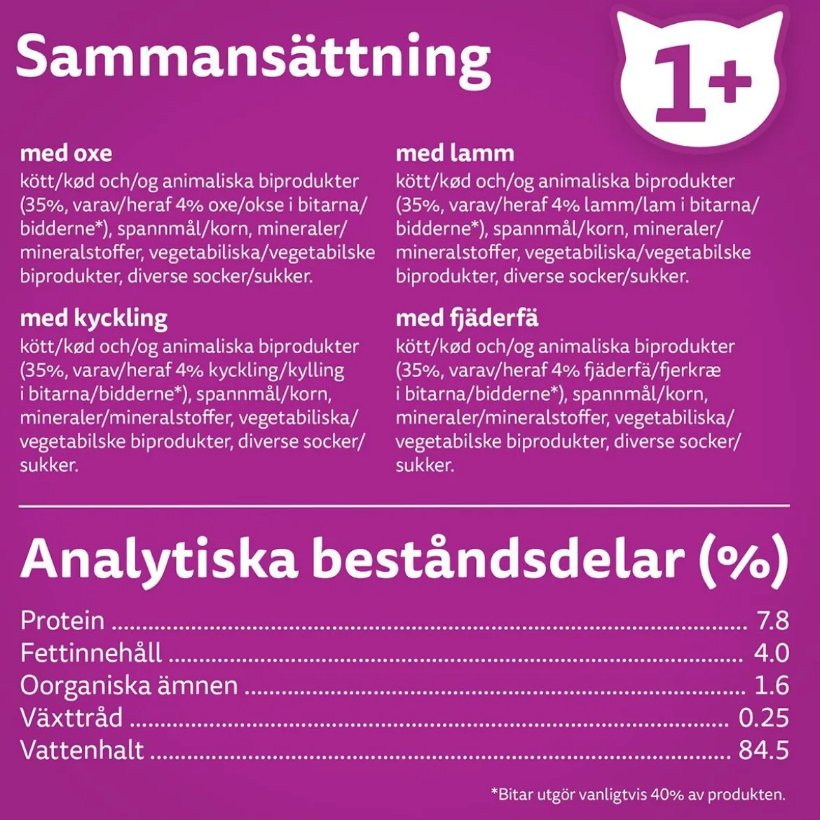 Whiskas 1+med Oxe, Lamm och Kyckling i Gelé60x85 g